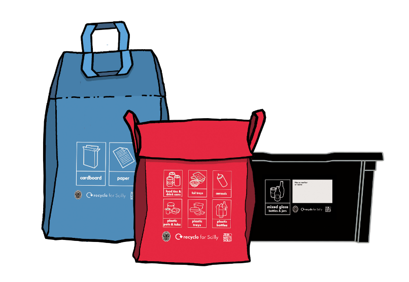 Image of a blue 120L sack with a fastenable lid, a red 90L sack with a fastenable lid and a black 55L box with a lid.